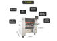 Cadeia de fabricação do PWB dos alimentadores das cabeças 100 de CHM-861 SMD Chip Mouter Pnp Machine 8