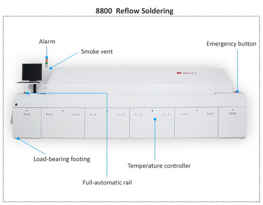 8800 Forno de refluxo grande com controle de PC de trilho automático completo sem chumbo 3180x500mm