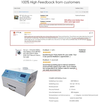 Calefator Desktop de CHMRO-420 2500w IC, ar sem chumbo, quente, forno infravermelho do Reflow
