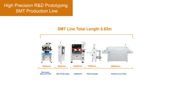 Linha de produção SMT de pequeno volume de alta precisão para P&D interna, prototipagem